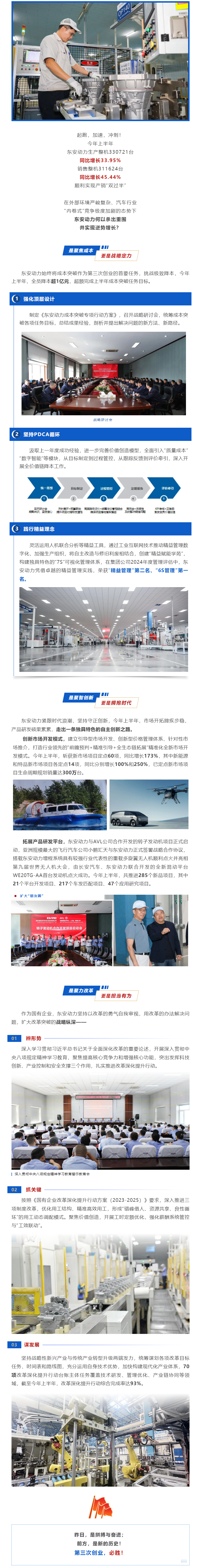 增長(cháng)45.44%！東安動(dòng)力全面實(shí)現產(chǎn)銷(xiāo)“雙過(guò)半”